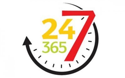 Como Aumentar Su Poder al Negociar – Patricio Peker