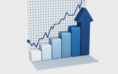 El Principio de Pareto y el e-Commerce