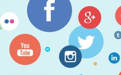Los Videos y Las Redes Sociales Como Herramientas De Marketing