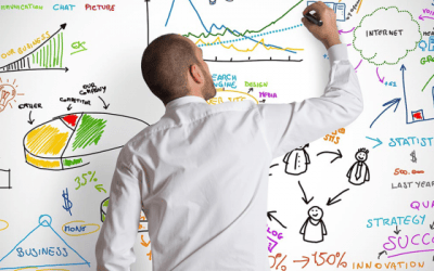 La Sobre Saturación De Información En Los Negocios