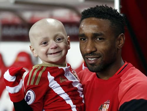 Mercadeo Global - Álvaro Mendoza