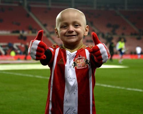 Mercadeo Global - Álvaro Mendoza