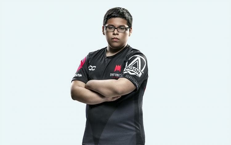 Mercadeo Global - Álvaro Mendoza