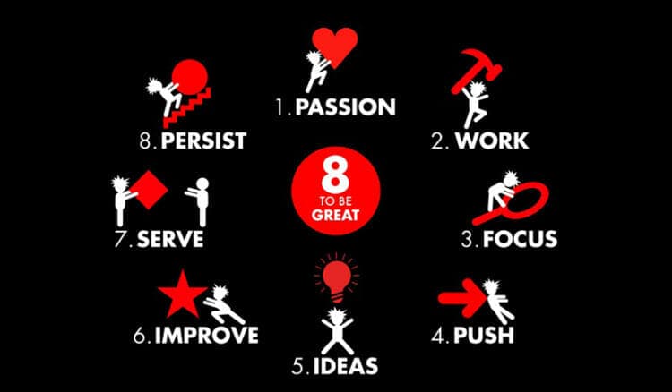 Mercadeo Global - Álvaro Mendoza