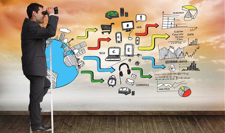 Mercadeo Global - Álvaro Mendoza